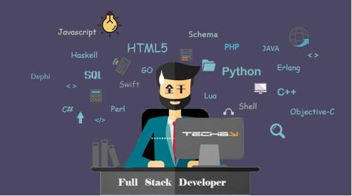 前端开发人员应遵循的编码原则与软件开发规范