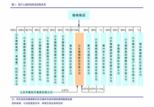 中信建投对中国平安点评 投资方正集团助力构建医疗生态圈，奠定产品服务核心壁垒